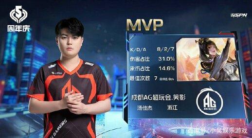 是开放世界 是开放世界